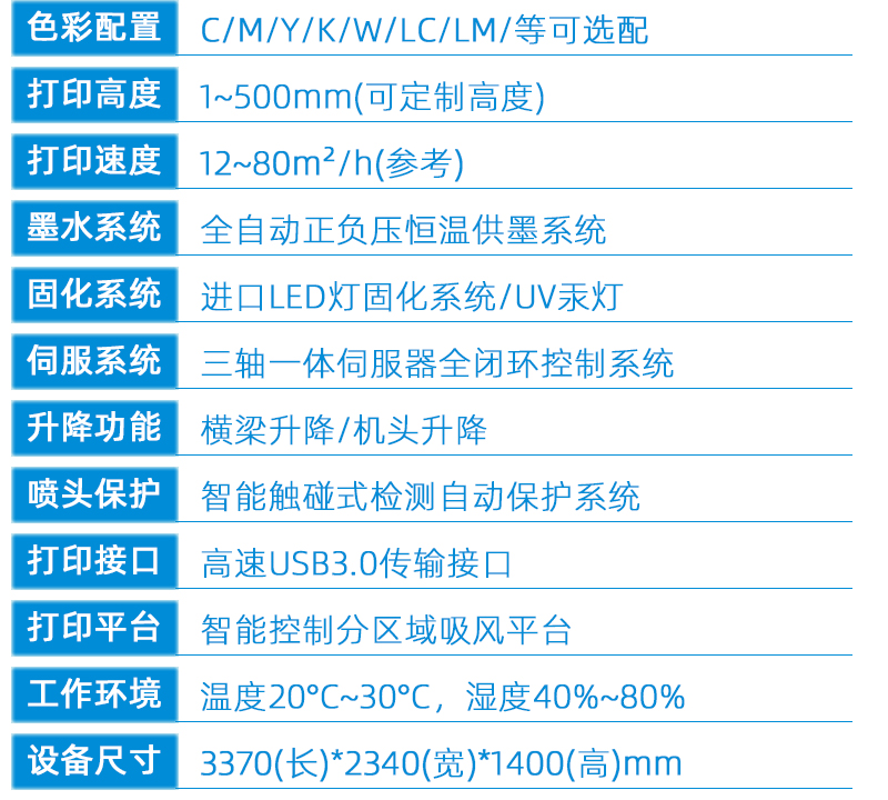 視覺定位導帶uv打印機1600(圖7) 2技術參數(shù)---副本_02.jpg